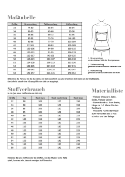 Maßtabelle und Stoffverbrauch Papierschnittmuster Top und Rock von Fadenkäfer